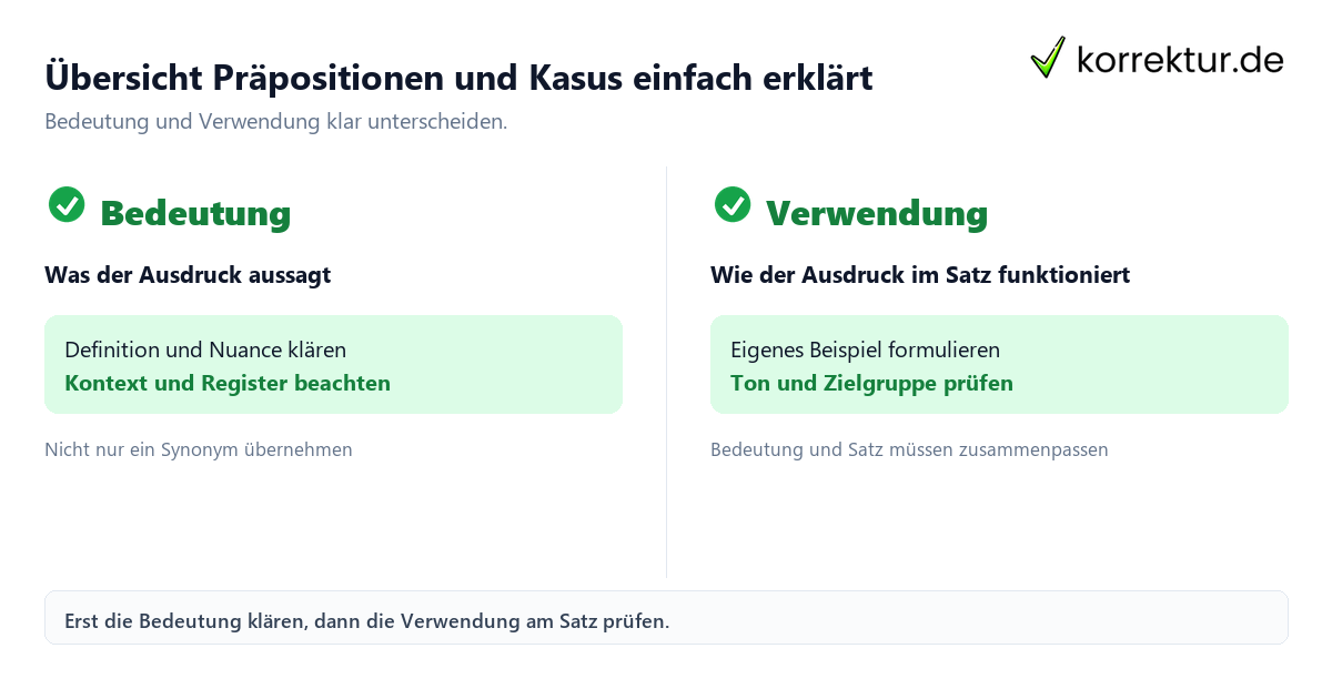 Übersicht Präpositionen und Kasus einfach erklärt mit Bedeutung und passender Verwendung im Vergleich