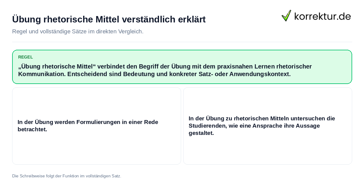 Übung rhetorische Mittel verständlich erklärt Konkrete Regel und vollständige Beispielsätze zu Übung rhetorische Mittel verständlich erklärt