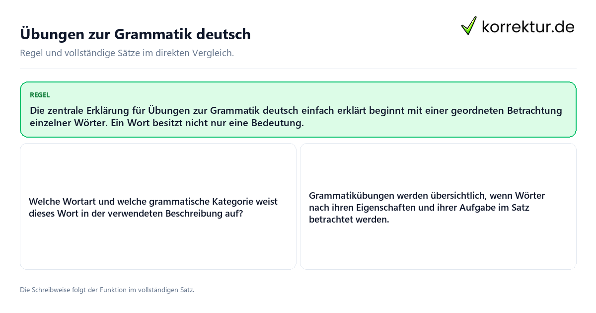Konkrete Regel und vollständige Beispielsätze zu Übungen zur Grammatik deutsch