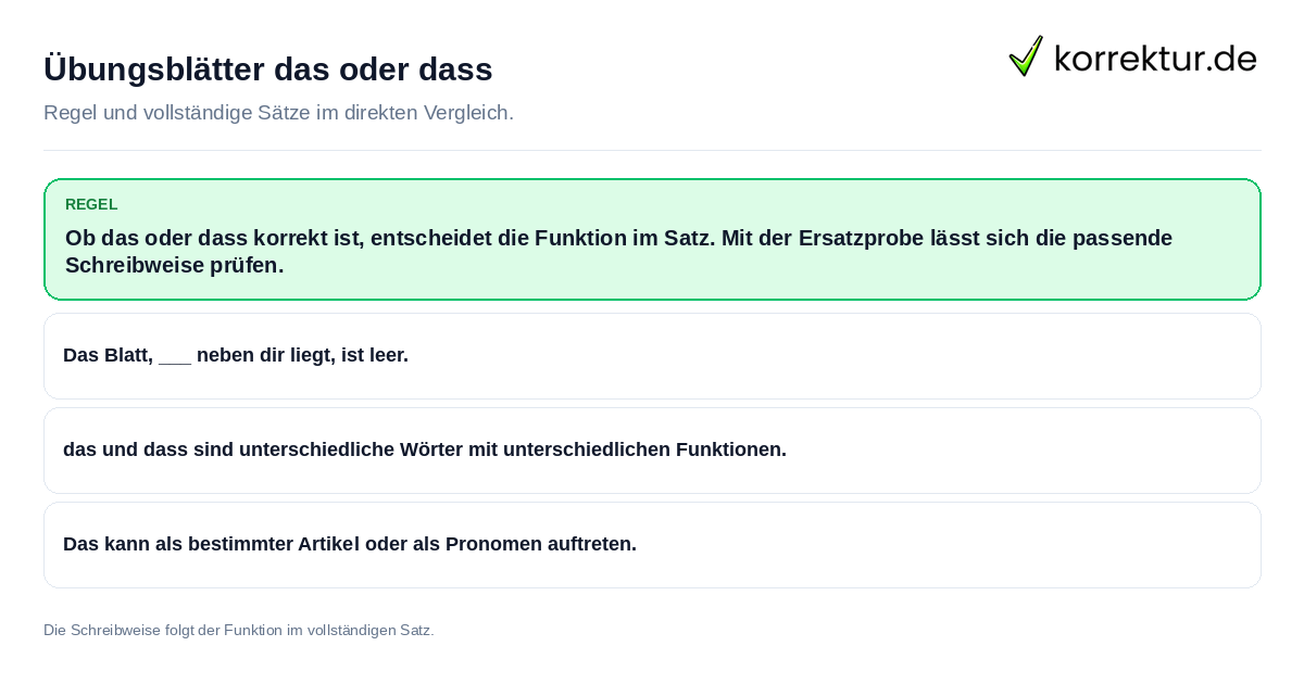 Konkrete Regel und vollständige Beispielsätze zu Übungsblätter das oder dass