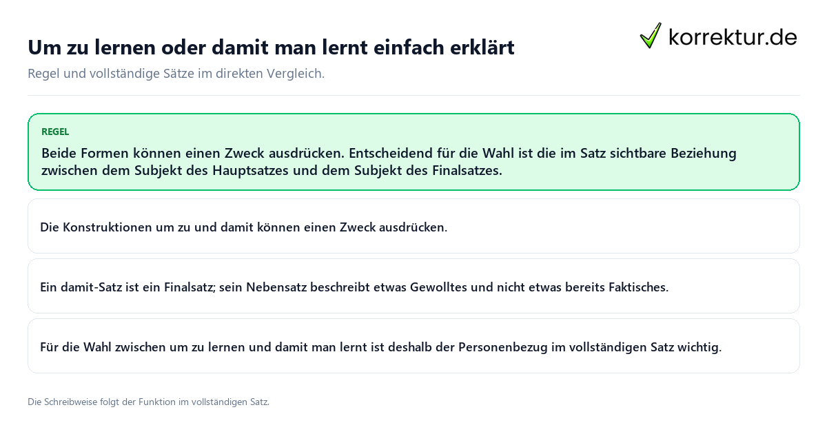 Konkrete Regel und vollständige Beispielsätze zu Um zu lernen oder damit man lernt einfach erklärt
