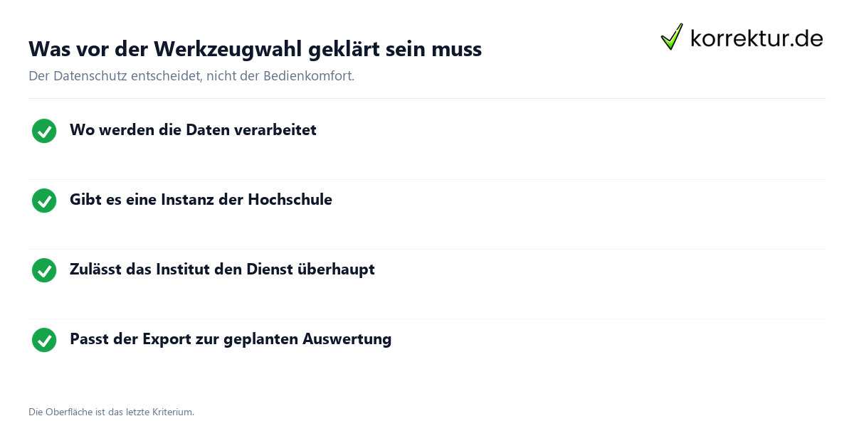 Umfrage-Tools: Klärung vor der Auswahl
