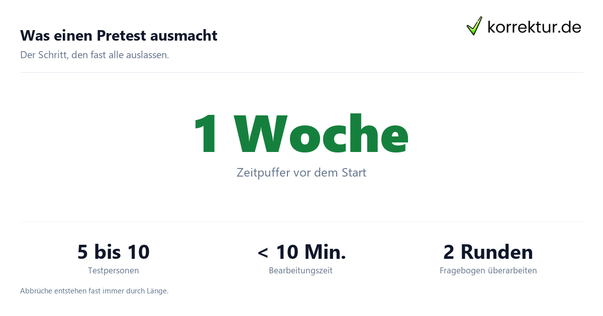 Umfrage-Tools: Umfang eines Pretests