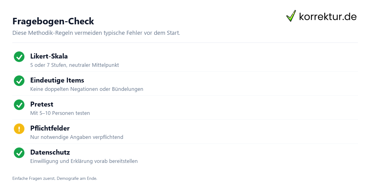 Checkliste für Umfragen erstellen für Bachelor- & Masterarbeit