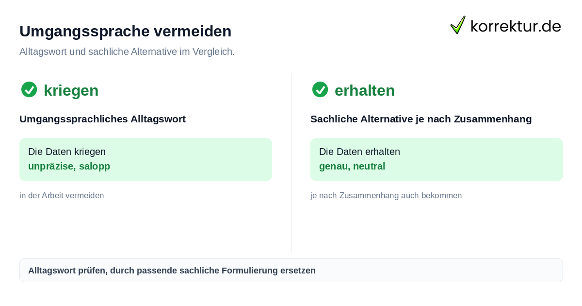 Umgangssprache vermeiden Umgangssprache erkennen und vermeiden: kriegen oder erhalten