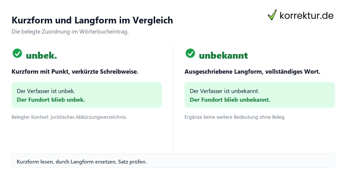 Kurzform und Langform im Vergleich unbek. Abkürzung Bedeutung unbekannt Vergleich Kurzform Langform