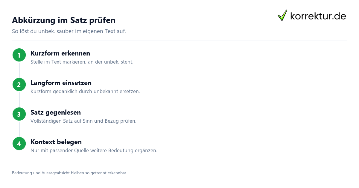 Abkürzung im Satz prüfen unbek. Abkürzung Bedeutung prüfen in vier Schritten
