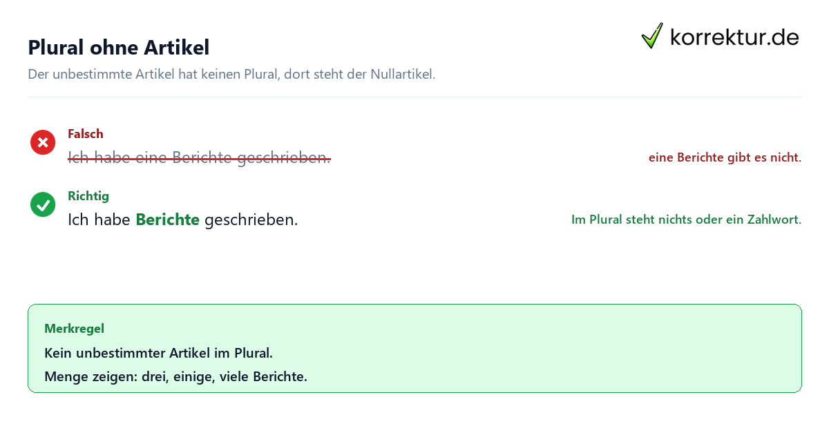 Unbestimmter Artikel Unbestimmter Artikel