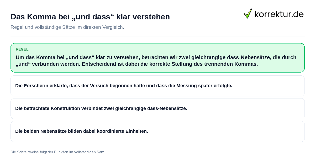 Konkrete Regel und vollständige Beispielsätze zu Das Komma bei „und dass“ klar verstehen