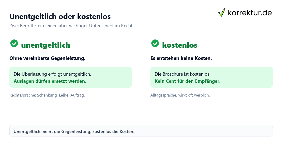 Unentgeltlich Bedeutung