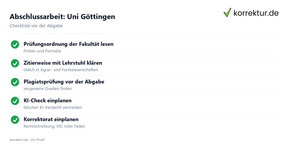 Bachelorarbeit an der Uni Göttingen – Formalia im Blick Bachelorarbeit an der Uni Göttingen: Formalia, Zitierweise und Plagiatscheck vor der Abgabe