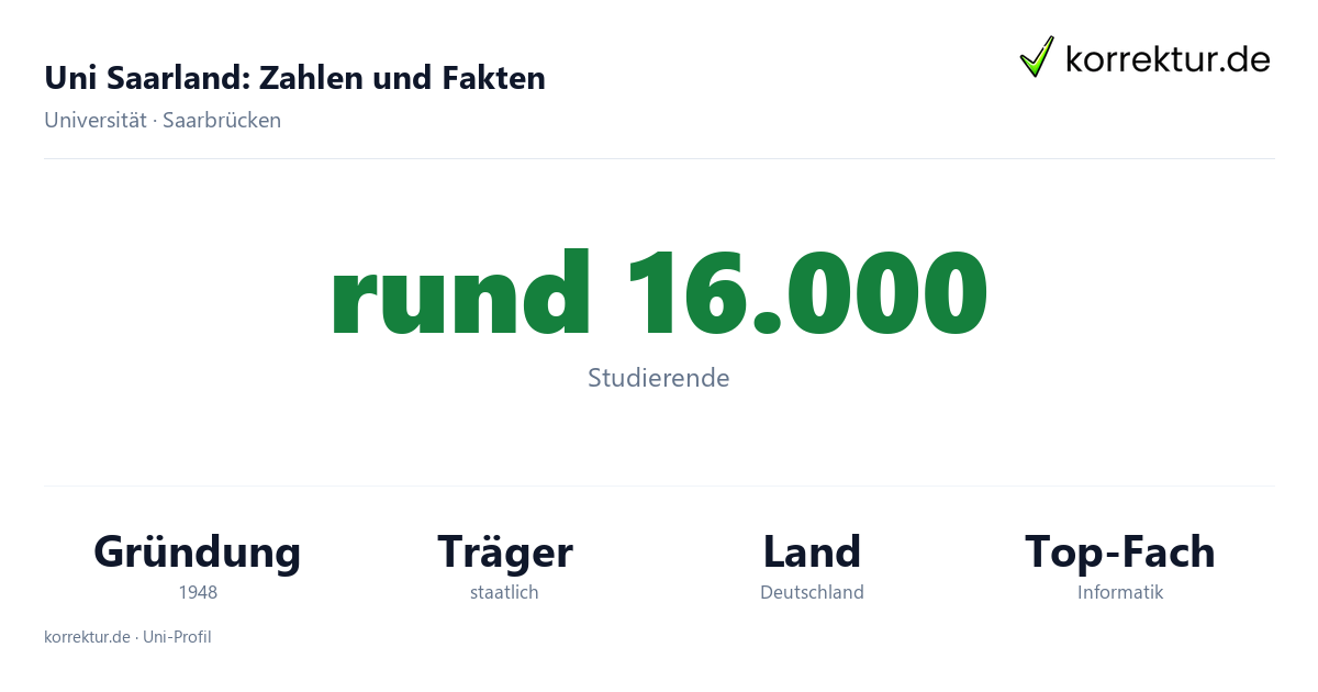 Uni Saarland Fakten: Studierende, Gründung und Schwerpunkte der Universität des Saarlandes
