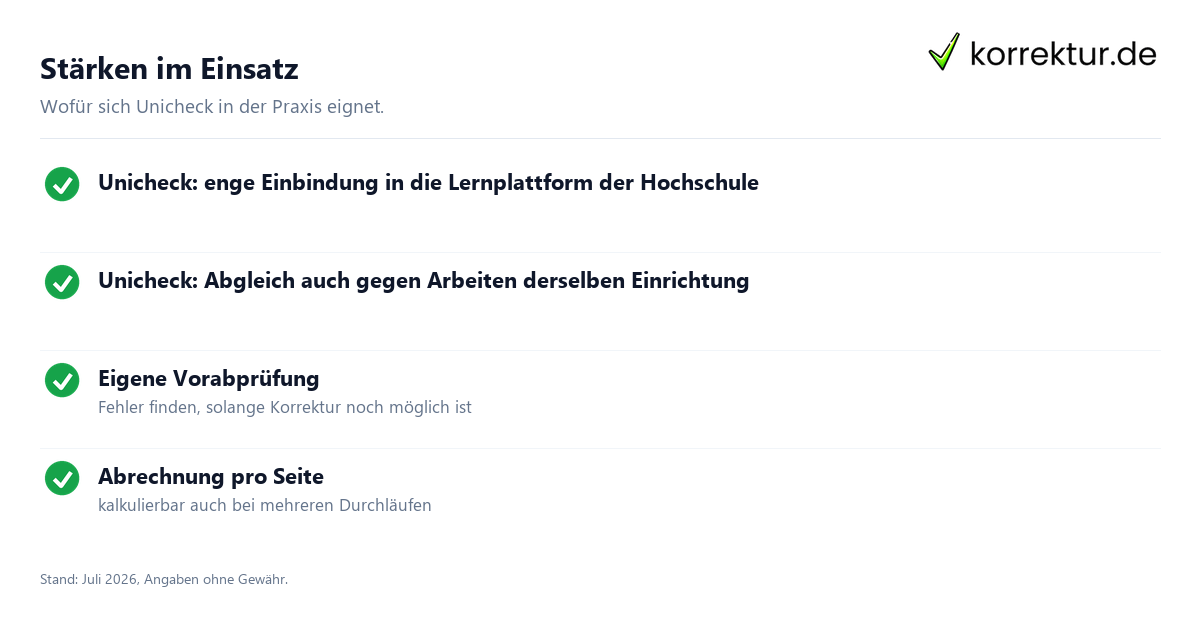 Unicheck Alternative für die eigene Vorabprüfung: Stärken im Überblick