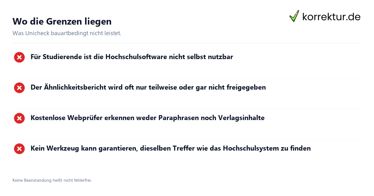 Wo die Grenzen liegen Unicheck Alternative für die eigene Vorabprüfung: Grenzen im Überblick