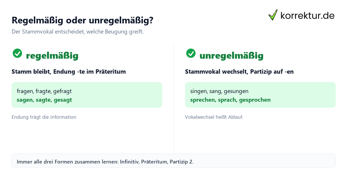Unregelmäßige Verben: Vergleich regelmäßig und unregelmäßig
