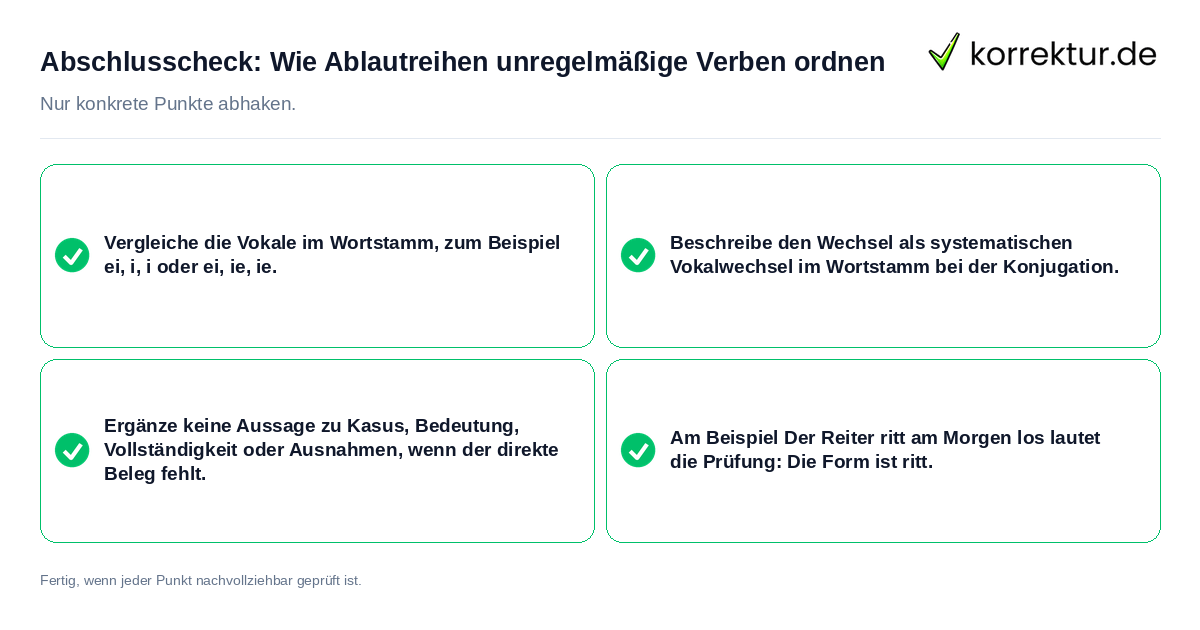Abschlusscheck: Wie Ablautreihen unregelmäßige Verben ordnen Konkreter Abschlusscheck zu Wie Ablautreihen unregelmäßige Verben ordnen