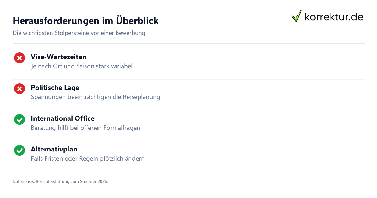 Herausforderungen im Überblick Checkliste für unsichere Planungen beim Auslandsstudium in den USA