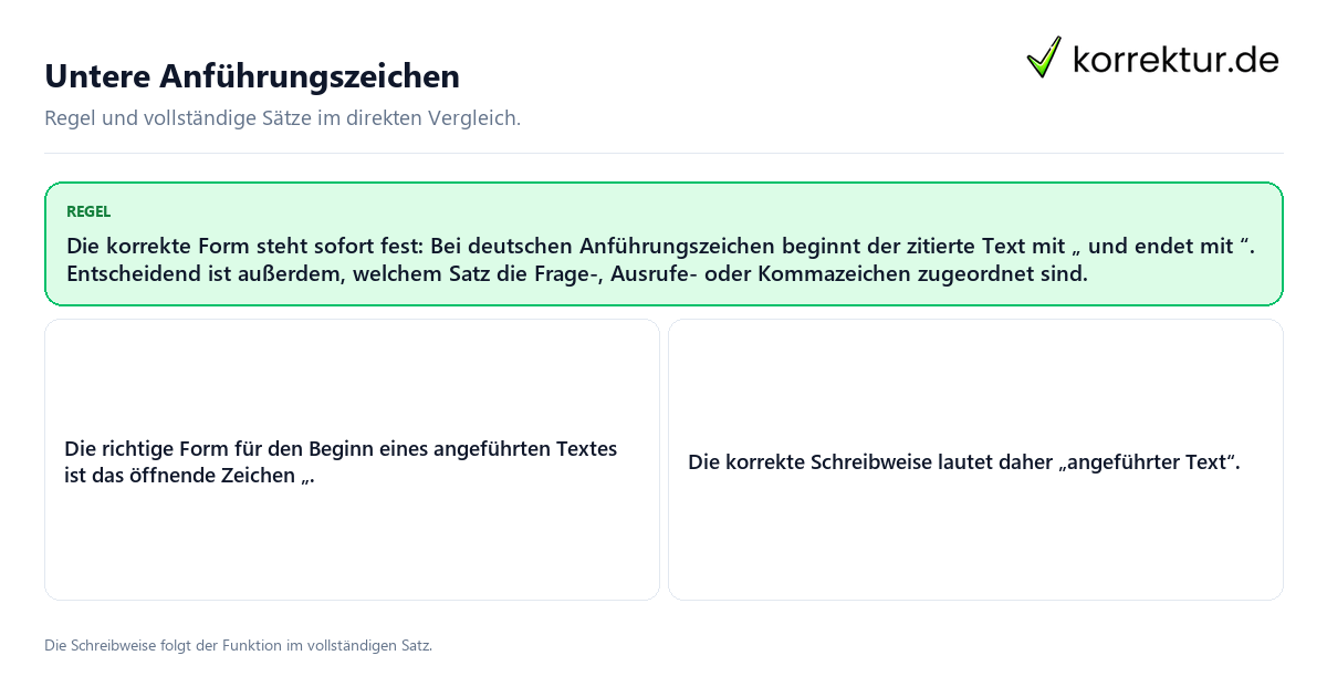 Konkrete Regel und vollständige Beispielsätze zu Untere Anführungszeichen