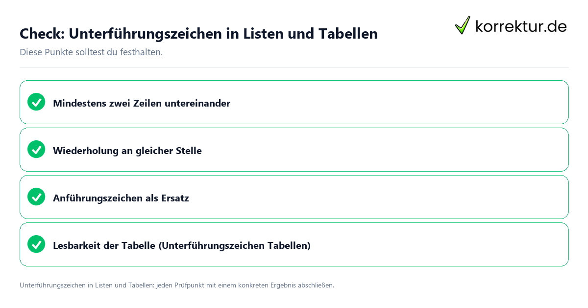Unterführungszeichen in Listen und Tabellen mit einer themenspezifischen Checkliste