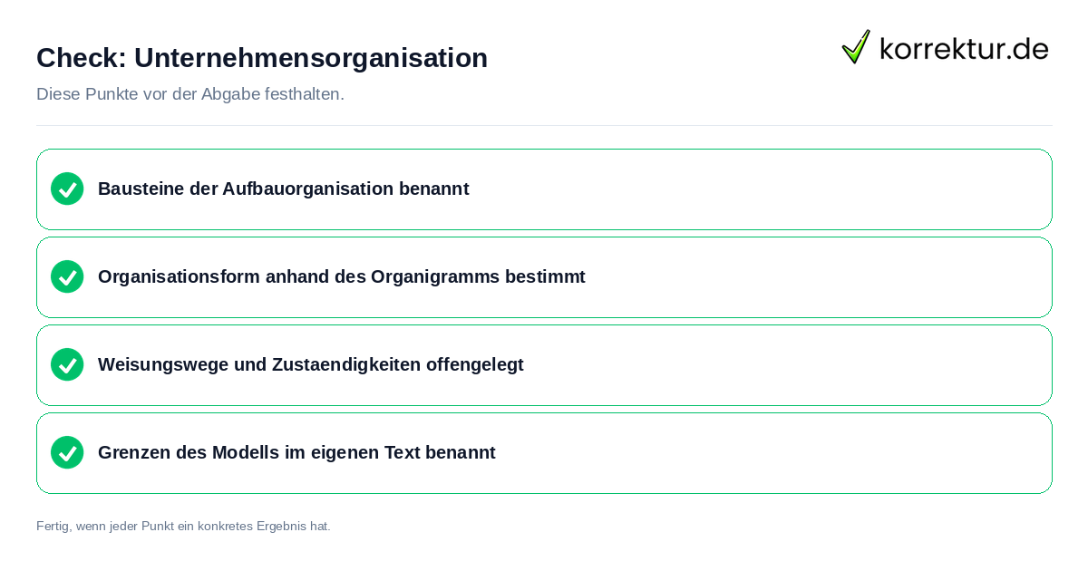 Unternehmensorganisation: Prüfliste mit vier Punkten