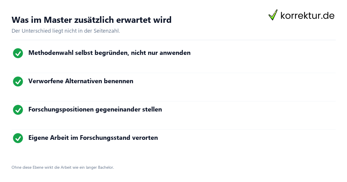 Bachelorarbeit und Masterarbeit: erwartete Eigenleistung