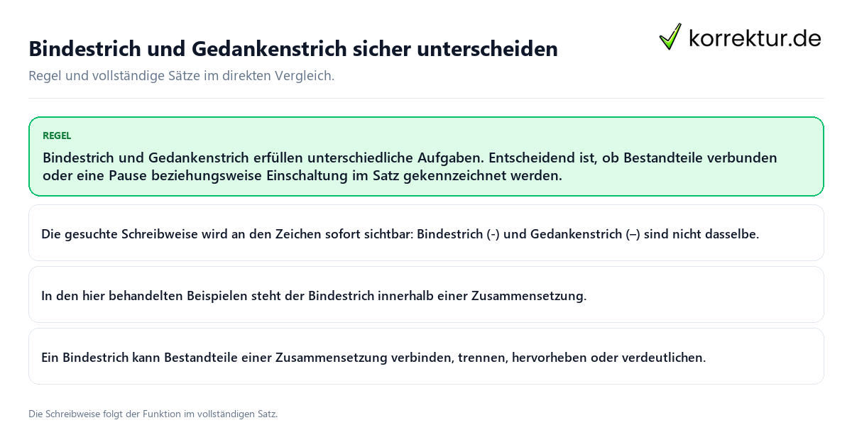 Konkrete Regel und vollständige Beispielsätze zu Bindestrich und Gedankenstrich sicher unterscheiden