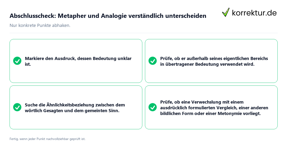 Konkreter Abschlusscheck zu Metapher und Analogie verständlich unterscheiden
