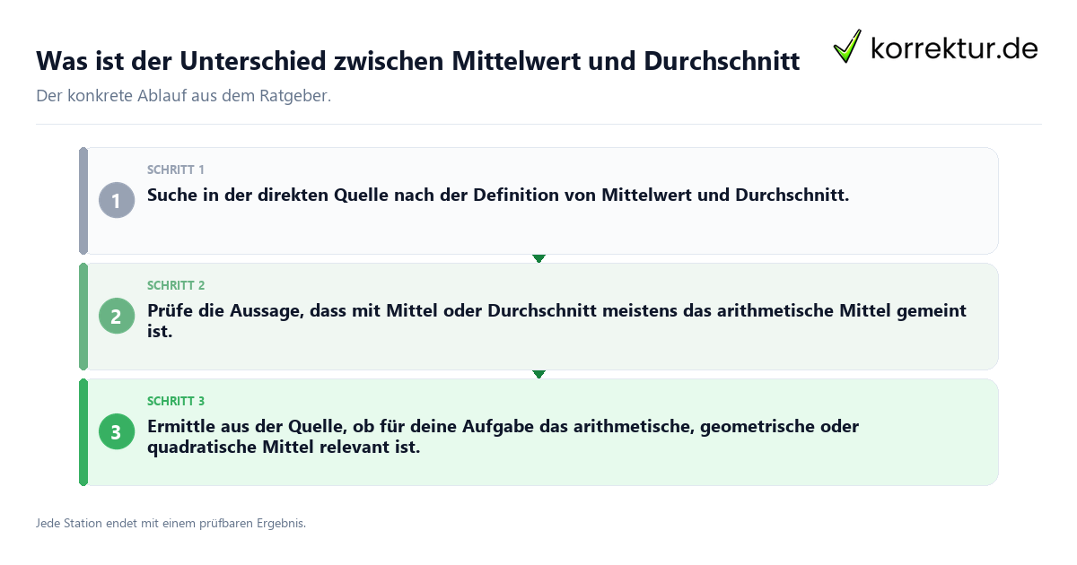 Konkrete Schritte zu Was ist der Unterschied zwischen Mittelwert und Durchschnitt