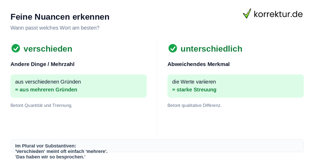 Unterschiedlich vs. verschiedene Synonyme Vergleich