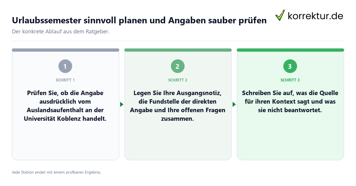 Konkrete Schritte zu Urlaubssemester sinnvoll planen und Angaben sauber prüfen