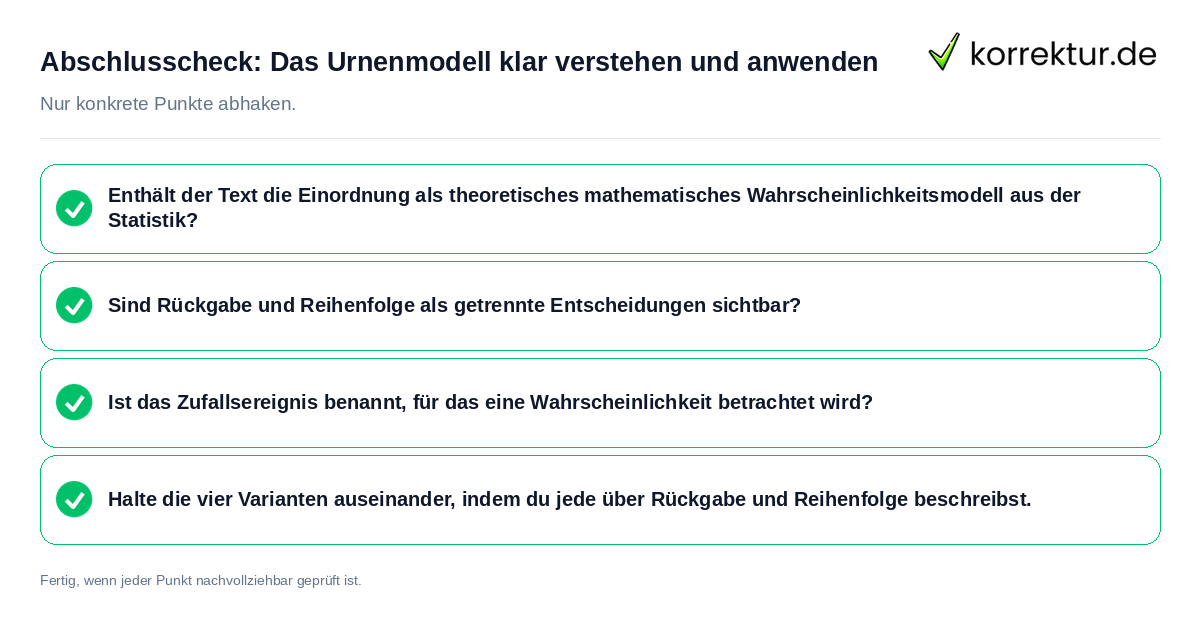 Abschlusscheck: Das Urnenmodell klar verstehen und anwenden Konkreter Abschlusscheck zu Das Urnenmodell klar verstehen und anwenden