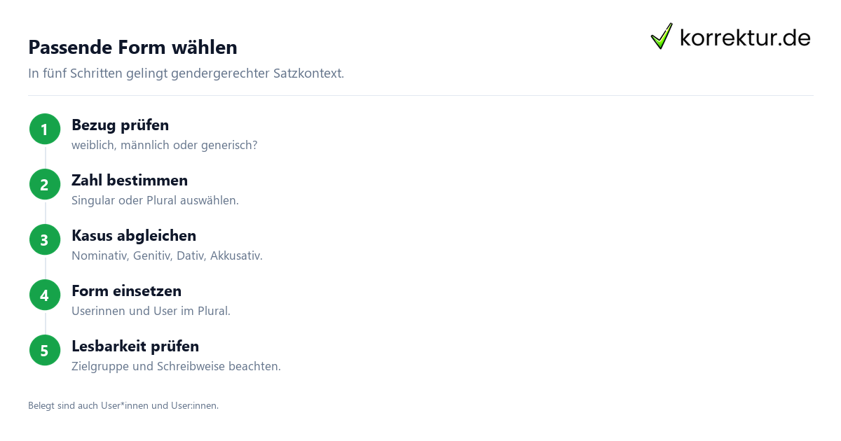 Passende Form wählen User richtig gendern und passende Formen auswählen