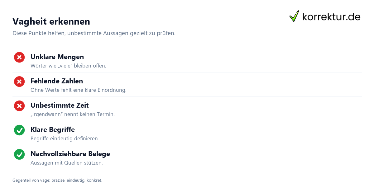 Vage Bedeutung vermeiden: Checkliste für präzise Formulierungen
