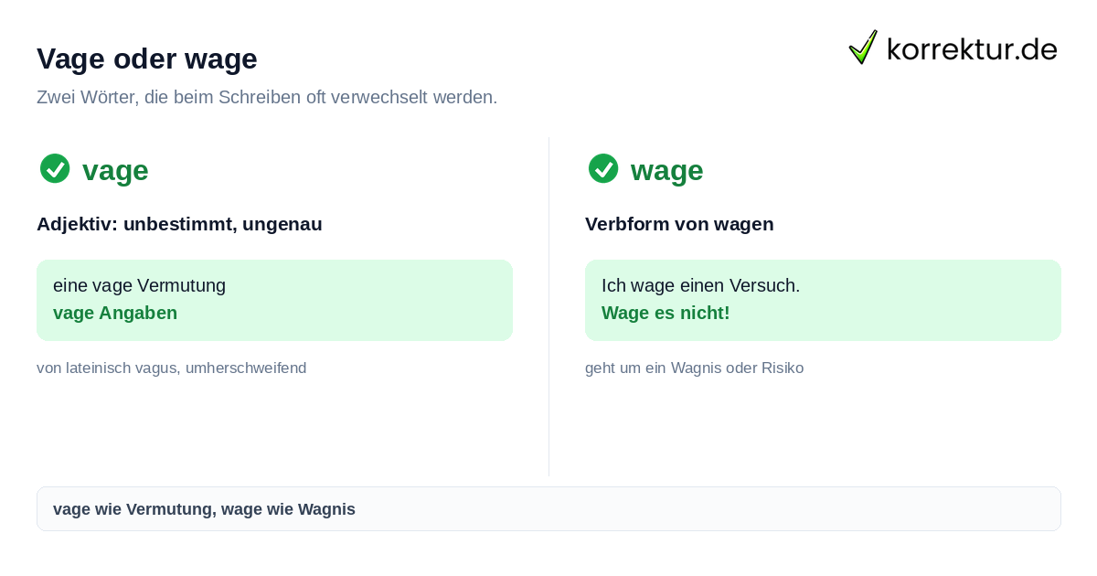 Vage oder wage Vage oder wage: Unterschied bei unbestimmt und wagen