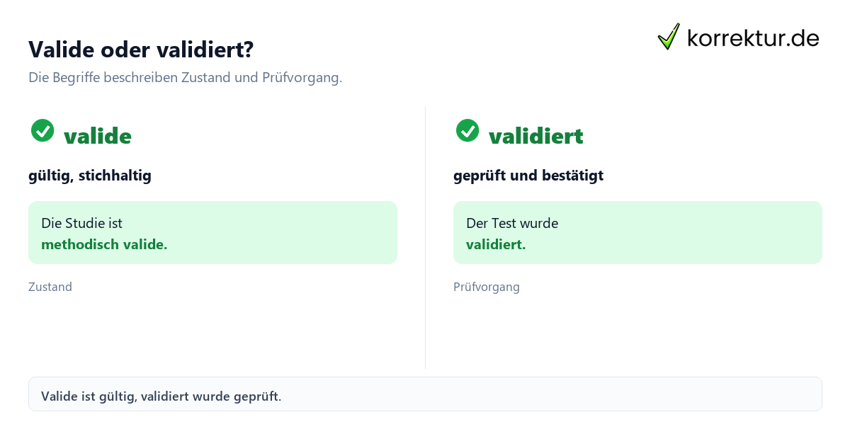 Valide oder validiert? Valide Bedeutung: Unterschied zwischen valide und validiert