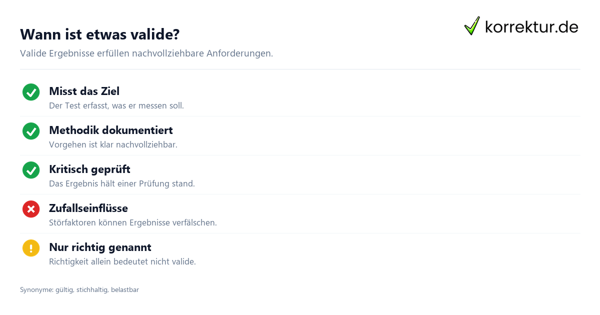 Valide Bedeutung: Kriterien für wissenschaftliche Gültigkeit