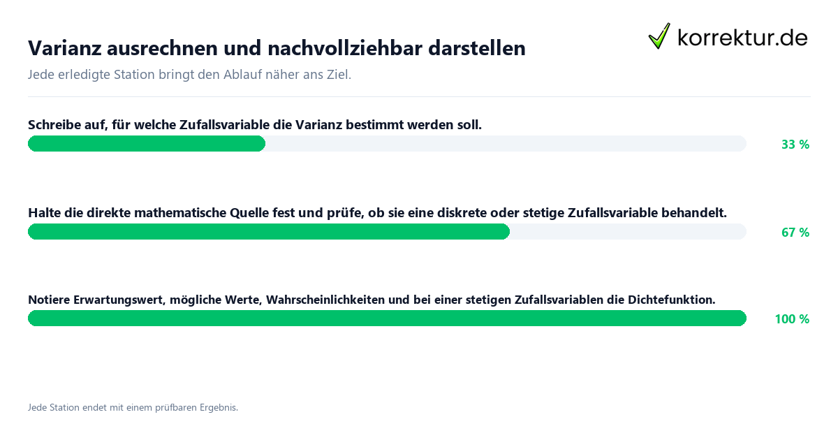 Konkrete Schritte zu Varianz ausrechnen und nachvollziehbar darstellen