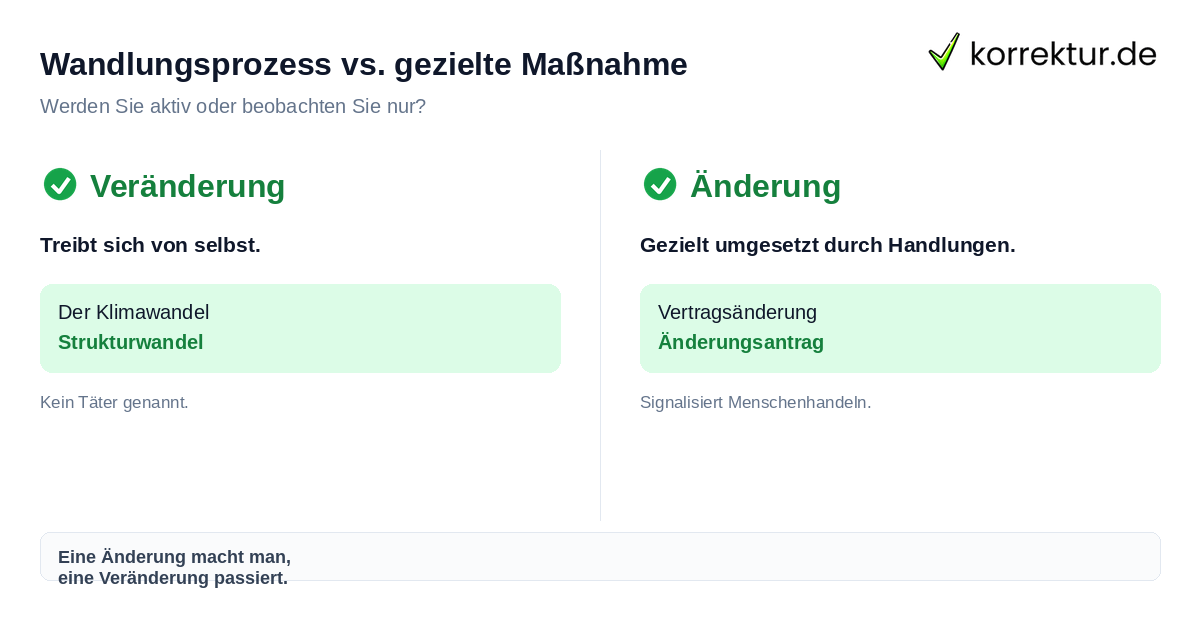 Unterschied zwischen Veränderung und Änderung bei korrektur.de