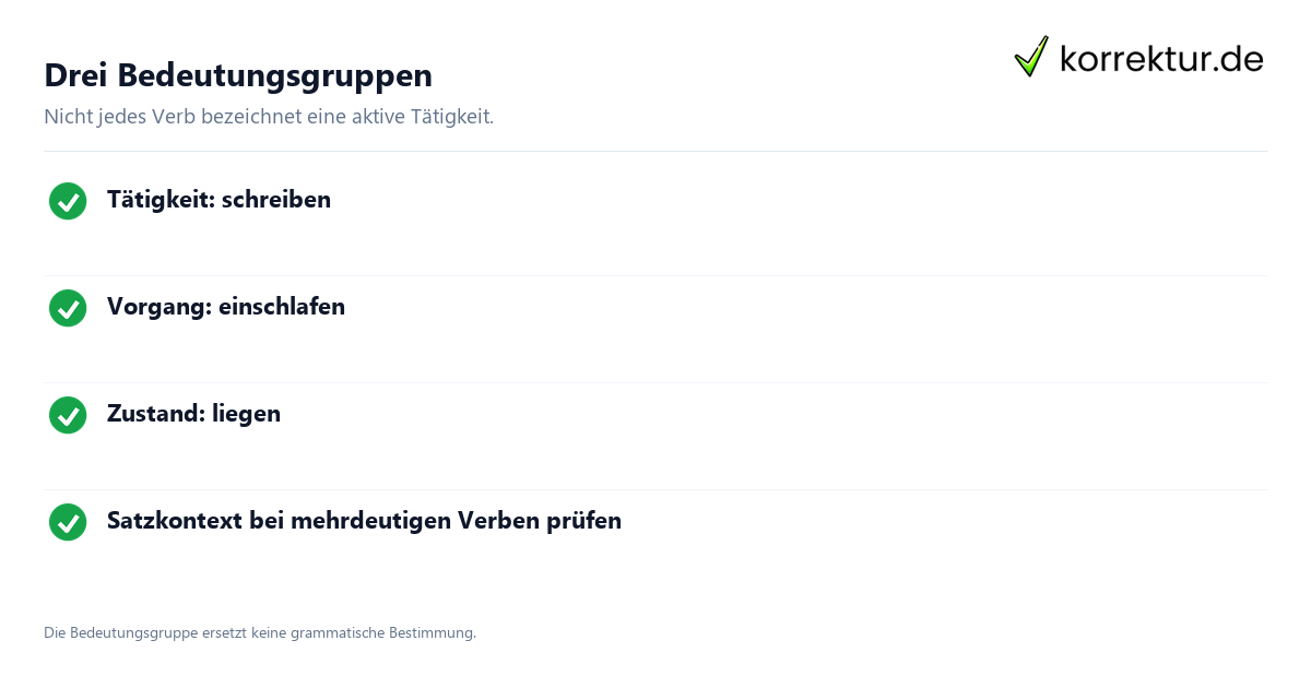 Drei Bedeutungsgruppen Verben: Tätigkeit, Vorgang und Zustand