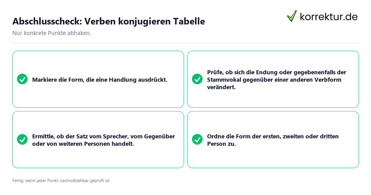 Konkreter Abschlusscheck zu Verben konjugieren Tabelle
