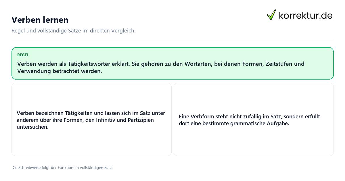 Konkrete Regel und vollständige Beispielsätze zu Verben lernen