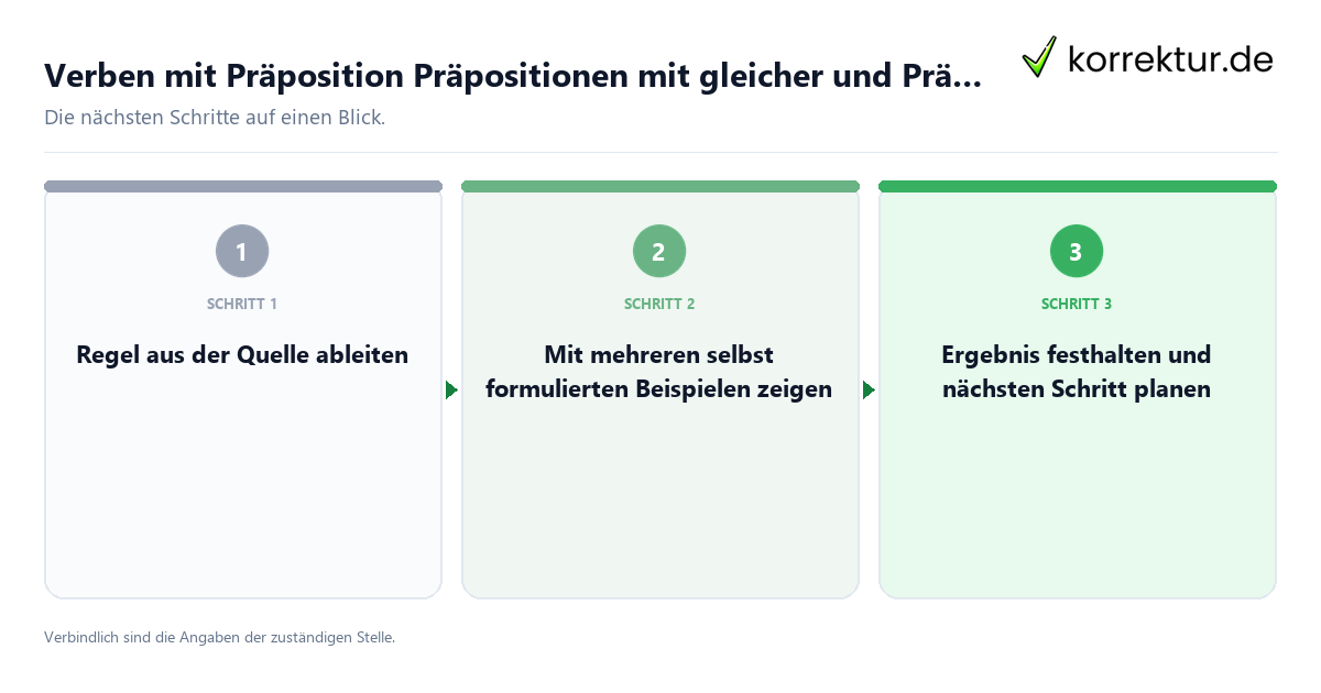 Verben mit Präposition Präpositionen mit gleicher und Präpositionen mit verschiedener Bedeutung einfach erklärt mit einem Ablauf aus Prüfung, Kontakt und Dokumentation