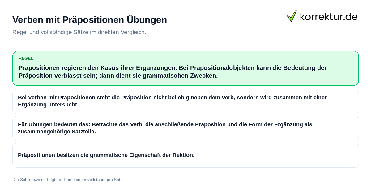 Konkrete Regel und vollständige Beispielsätze zu Verben mit Präpositionen Übungen