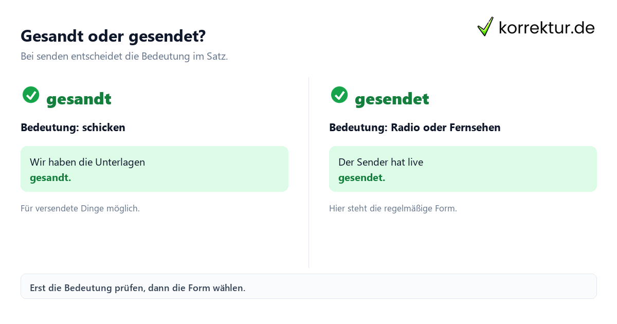 Gesandt oder gesendet? Verben mit zwei Partizip-II-Formen sicher verstehen: gesandt und gesendet