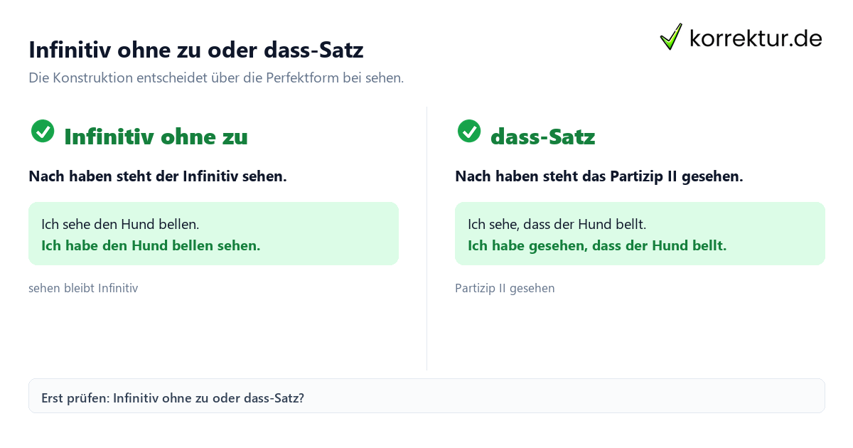 Infinitiv ohne zu oder dass-Satz Verben ohne zu im Perfekt sicher erkennen: sehen mit Infinitiv gegen dass-Satz mit Partizip II
