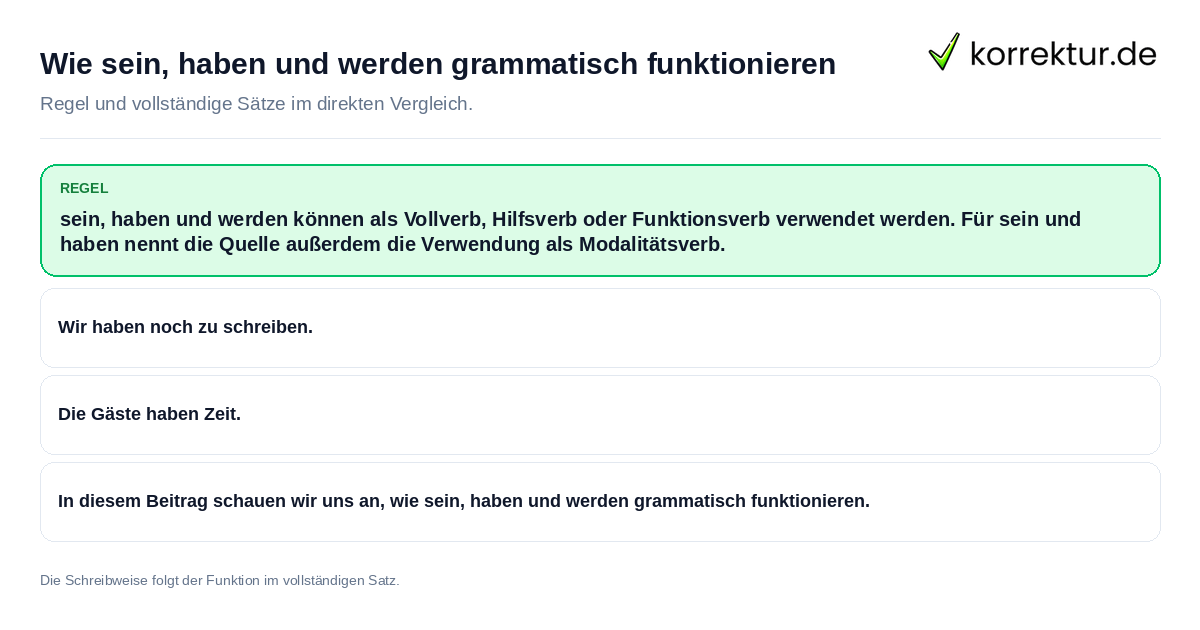 Konkrete Regel und vollständige Beispielsätze zu Wie sein, haben und werden grammatisch