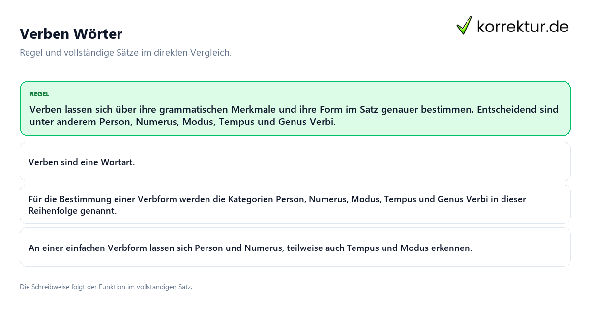 Konkrete Regel und vollständige Beispielsätze zu Verben Wörter