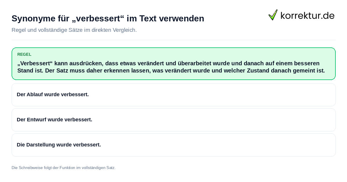 Konkrete Regel und vollständige Beispielsätze zu Synonyme für „verbessert“ im Text verwenden