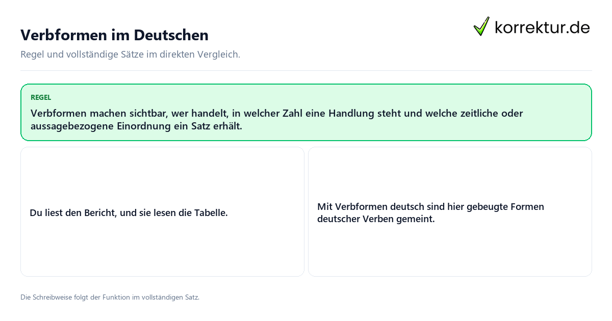 Konkrete Regel und vollständige Beispielsätze zu Verbformen im Deutschen