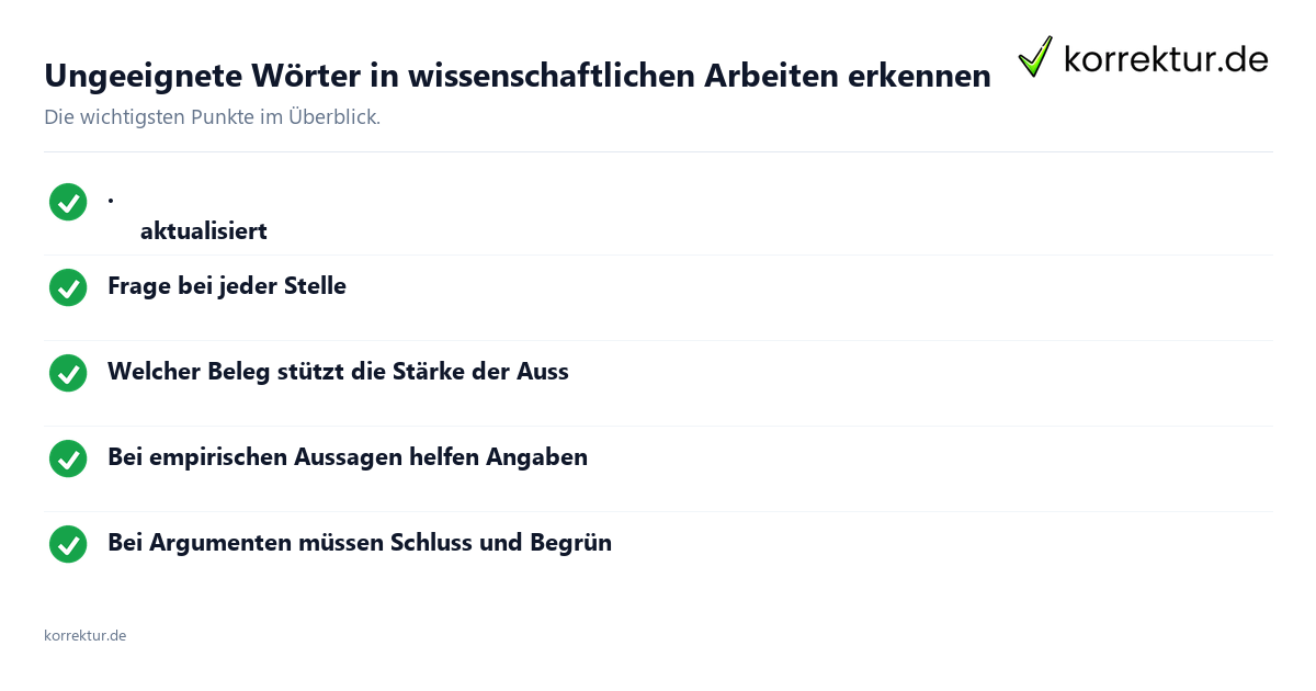Ungeeignete Wörter in wissenschaftlichen Arbeiten erkennen Ungeeignete Wörter in wissenschaftlichen Arbeiten erkennen: Überblick